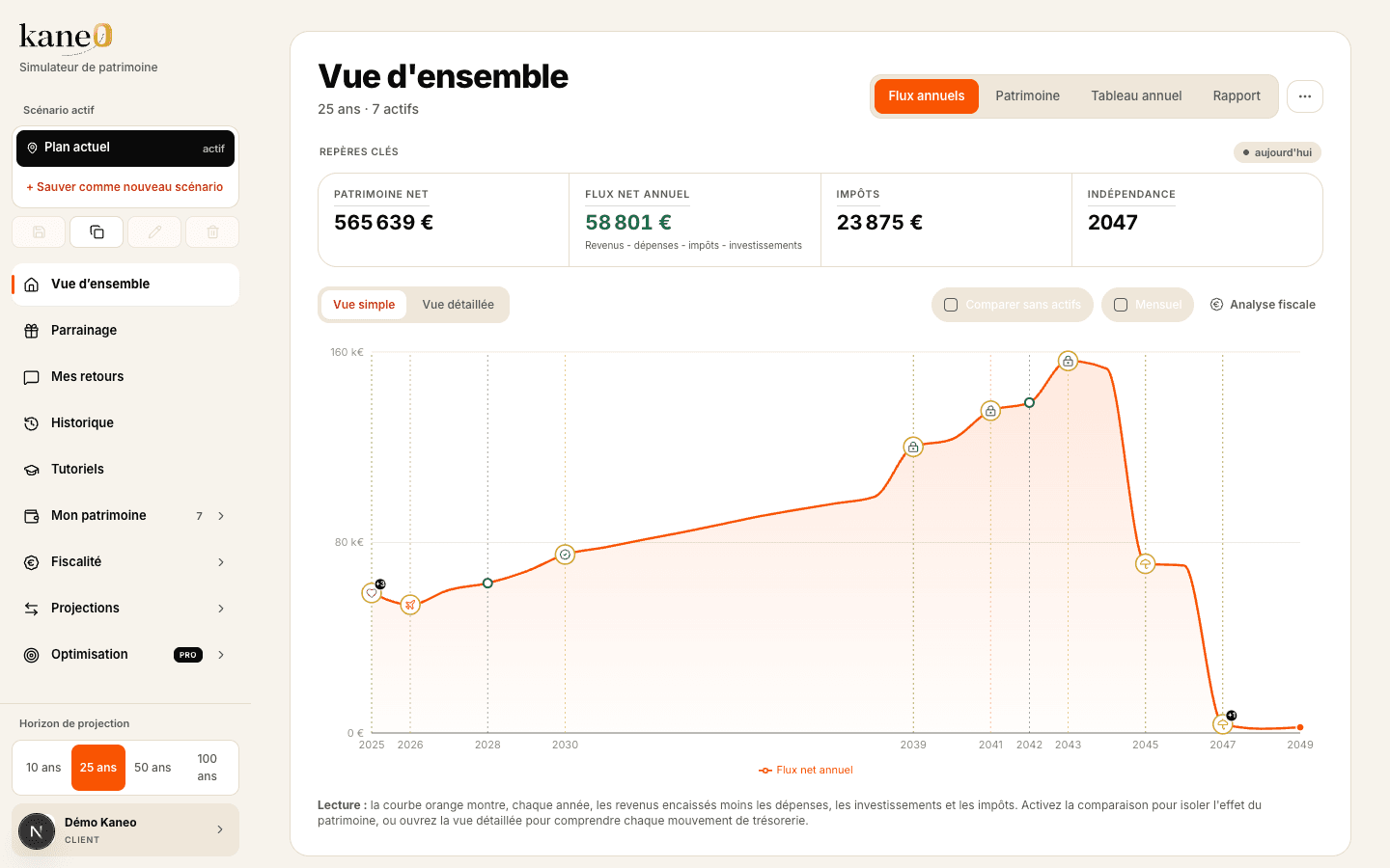 Vue d'ensemble Kaneo telle que le client la voit depuis le lien partagé par son conseiller.