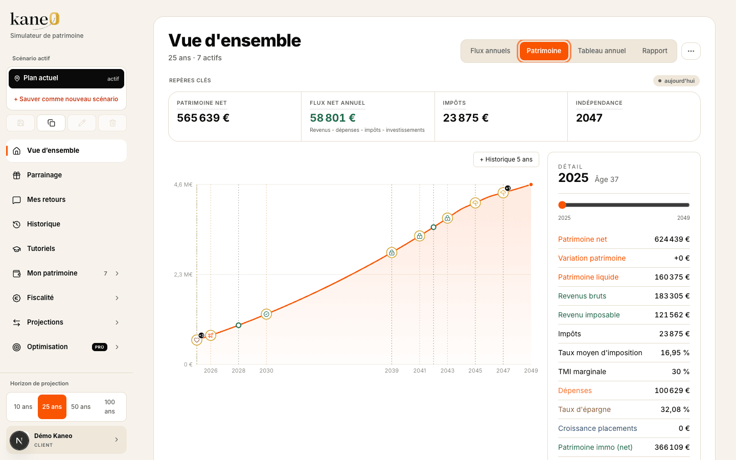 Courbe de patrimoine net Kaneo sur vingt-cinq ans, avec les objectifs de vie posés sur la ligne de temps et le détail de l’année sélectionnée.